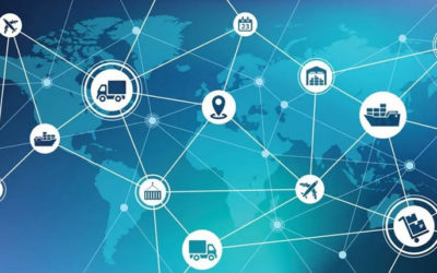 Act on Corporate Due Diligence Obligations in Supply Chains