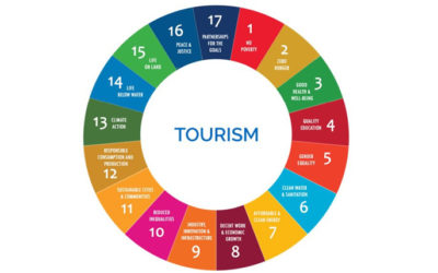 Tourism’s Climate Action at COP28: Advancements in implementing the Glasgow Declaration